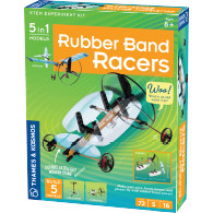 Rubber Band Racers Product Image Downloads