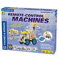 Remote-Control Machines Product Image Downloads