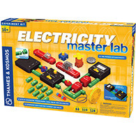 Electricity: Master Lab Product Image Downloads